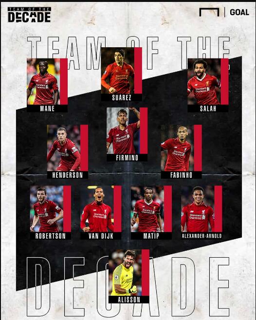 范佩西：温格是我的足球教父；弗格森的管理能力让人惊叹